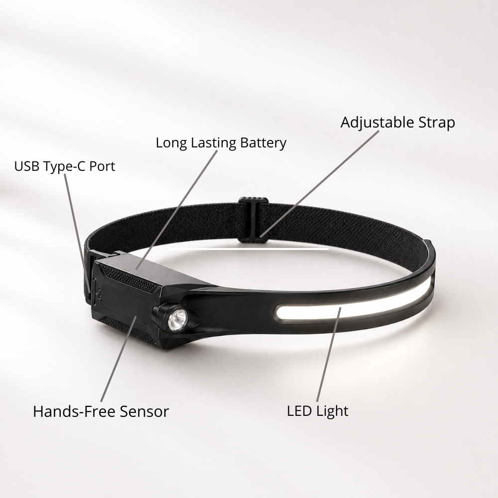 Linelite Pro